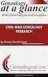 Civil_War_genealogy_research